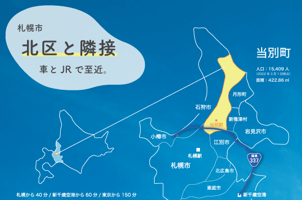 札幌市北区と隣接