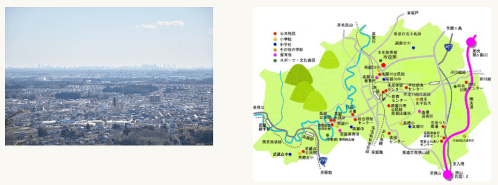 日高市アクセス