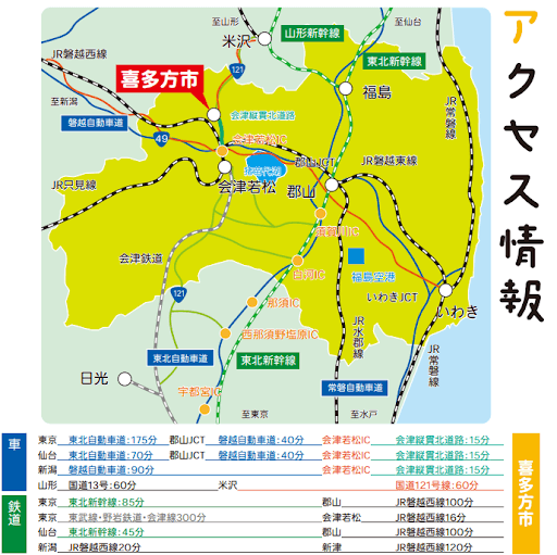 喜多方市のアクセス情報
