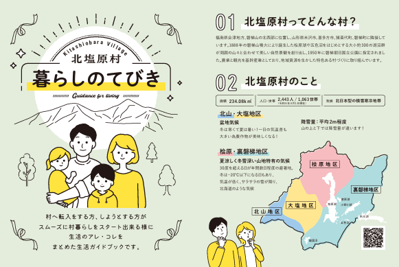 北塩原村の移住情報