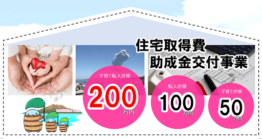垂水市の住宅取得費助成金