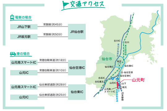 宮城県山元町 交通アクセス