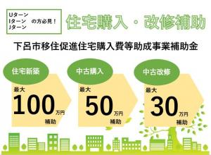 下呂市の住宅支援