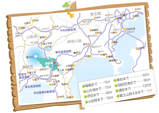 御殿場市のアクセス