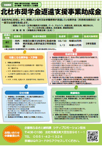 山梨県北杜市　奨学金返済支援事業助成金