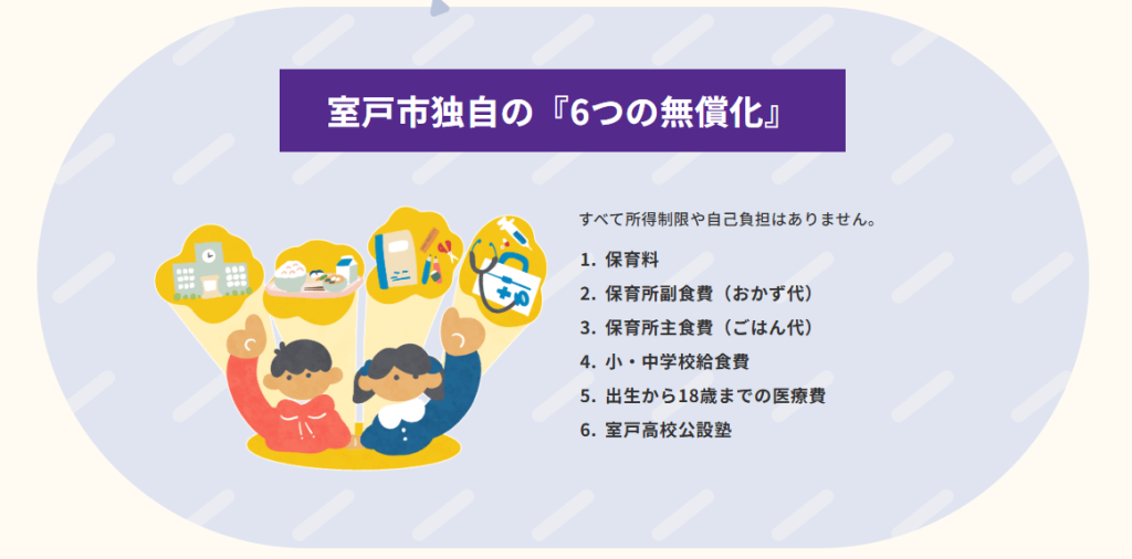 室戸市の移住支援