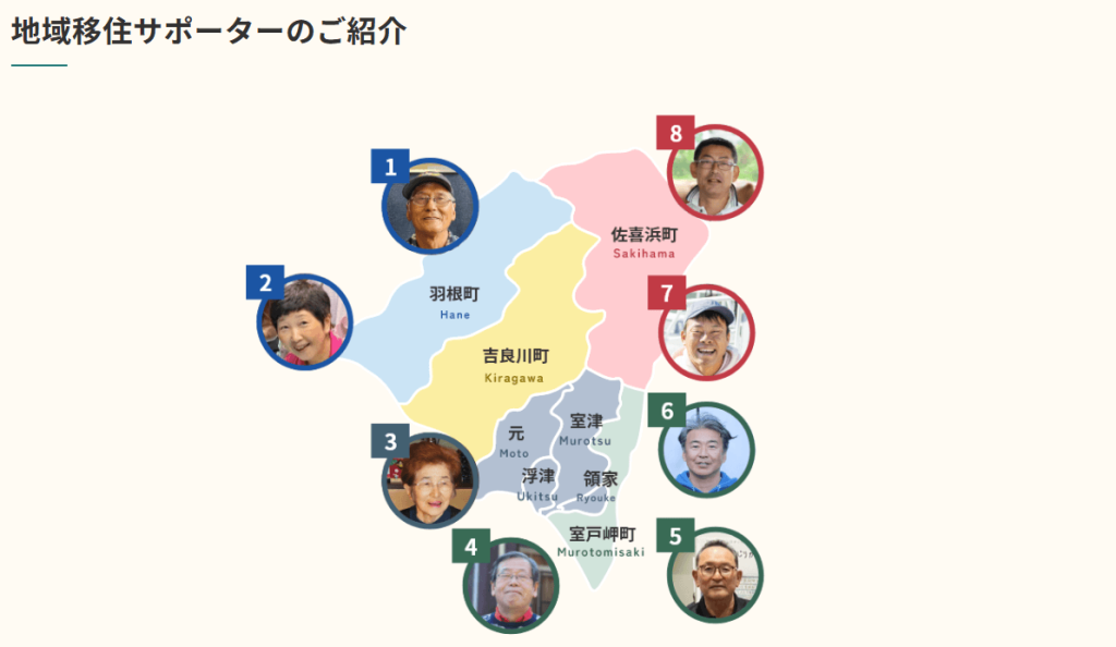 室戸市の移住サポート