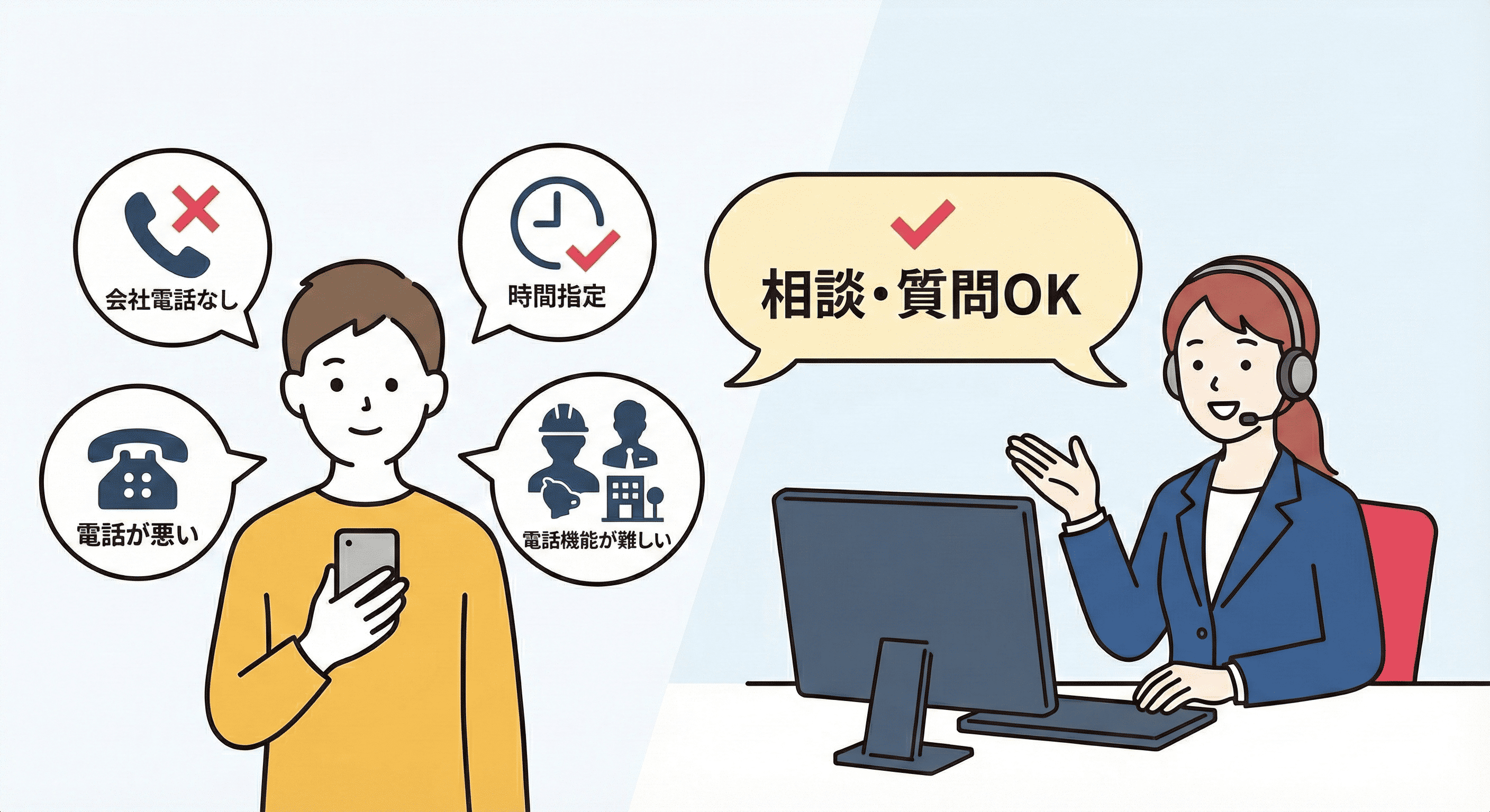 プロミスコールの女性オペレーターによる相談窓口イメージ