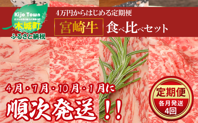 ＜4万円からはじめる定期便　宮崎牛食べ比べセット